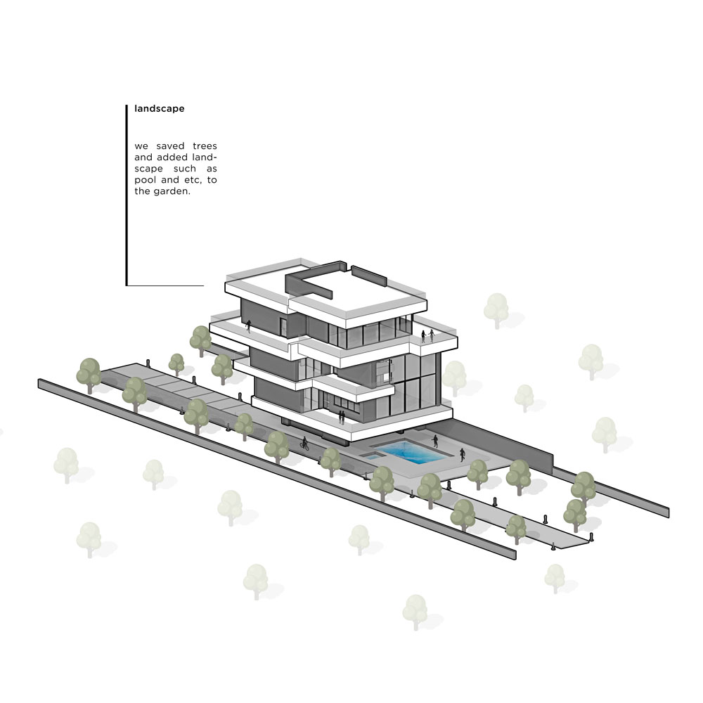 picture no. 7 of Another tree Villa project, designed by Mohammad Reza Kohzadi
