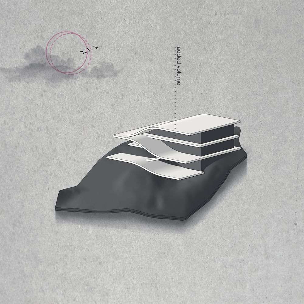 picture no. 4 of Hanooz Villa project, designed by Mohammad Reza Kohzadi