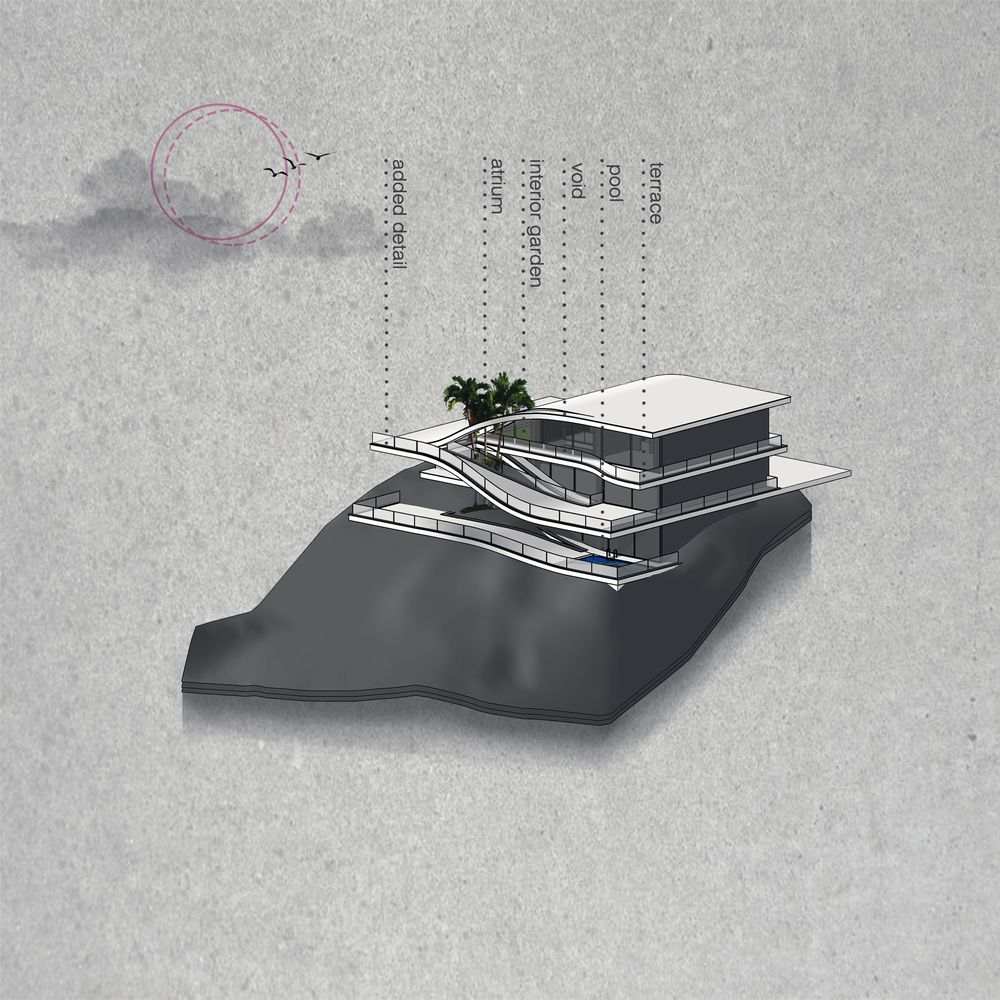 picture no. 7 of Hanooz Villa project, designed by Mohammad Reza Kohzadi