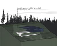 thumbnail of picture no. 4 of Horizontal Villa project, designed by Mohammad Reza Kohzadi