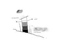 thumbnail of picture no. 4 of Ja'ar e Khaneh project, designed by Mohammad Reza Kohzadi