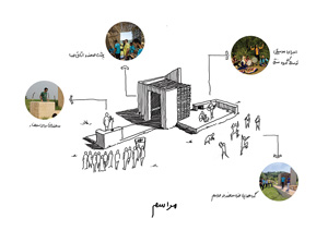 thumbnail of picture no. 5 of Pordarom Ecotourism Complex project, designed by Mohammad Reza Kohzadi