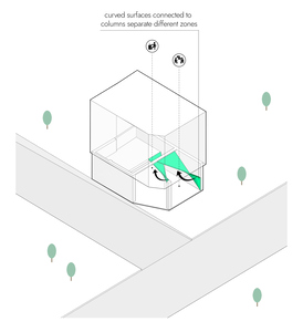 thumbnail of picture no. 5 of Terrace real estate project, designed by Mohammad Reza Kohzadi