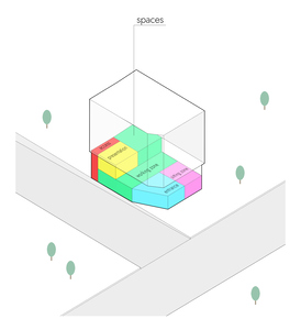 thumbnail of picture no. 7 of Terrace real estate project, designed by Mohammad Reza Kohzadi