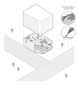 thumbnail of picture no. 8 of Terrace real estate project, designed by Mohammad Reza Kohzadi