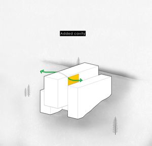 thumbnail of picture no. 6 of The Boxes project, designed by Mohammad Reza Kohzadi