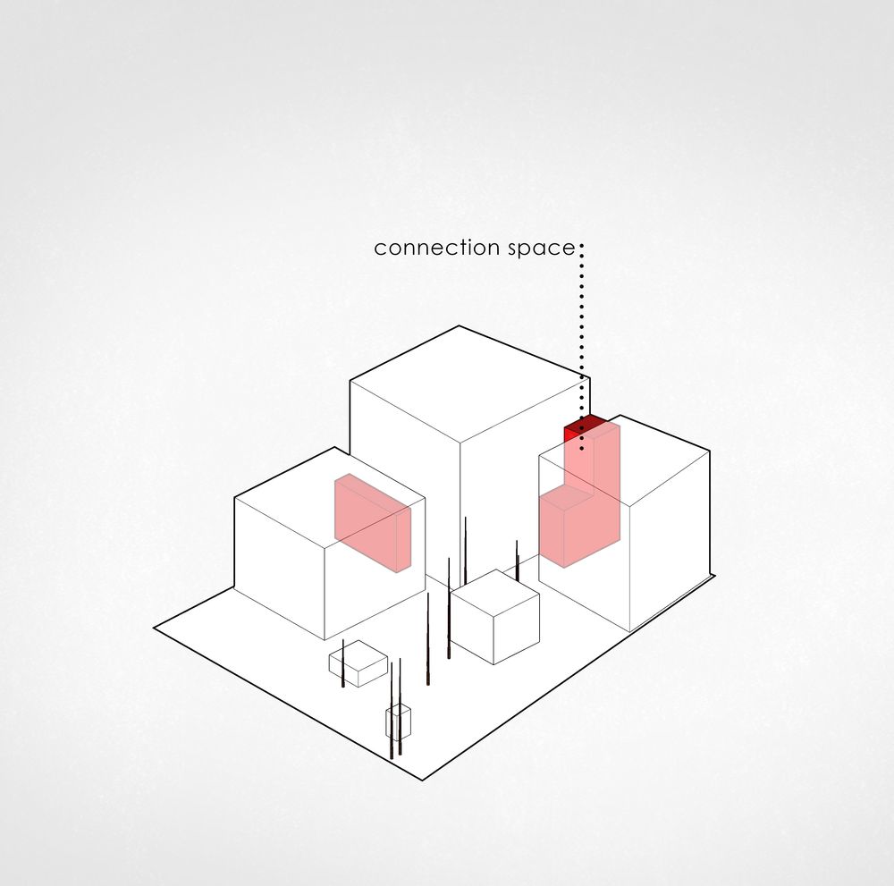picture no. 6 of Tree House project, designed by Mohammad Reza Kohzadi